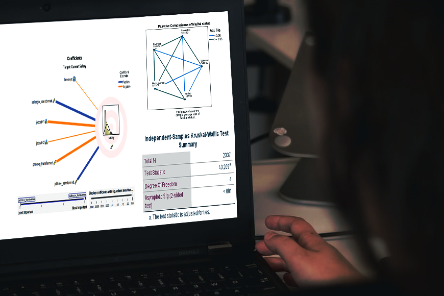 SPSS Statistics