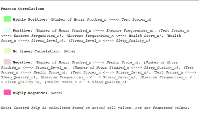 What’s New in IBM SPSS Statistics v31? - SPSS Analytics Partner